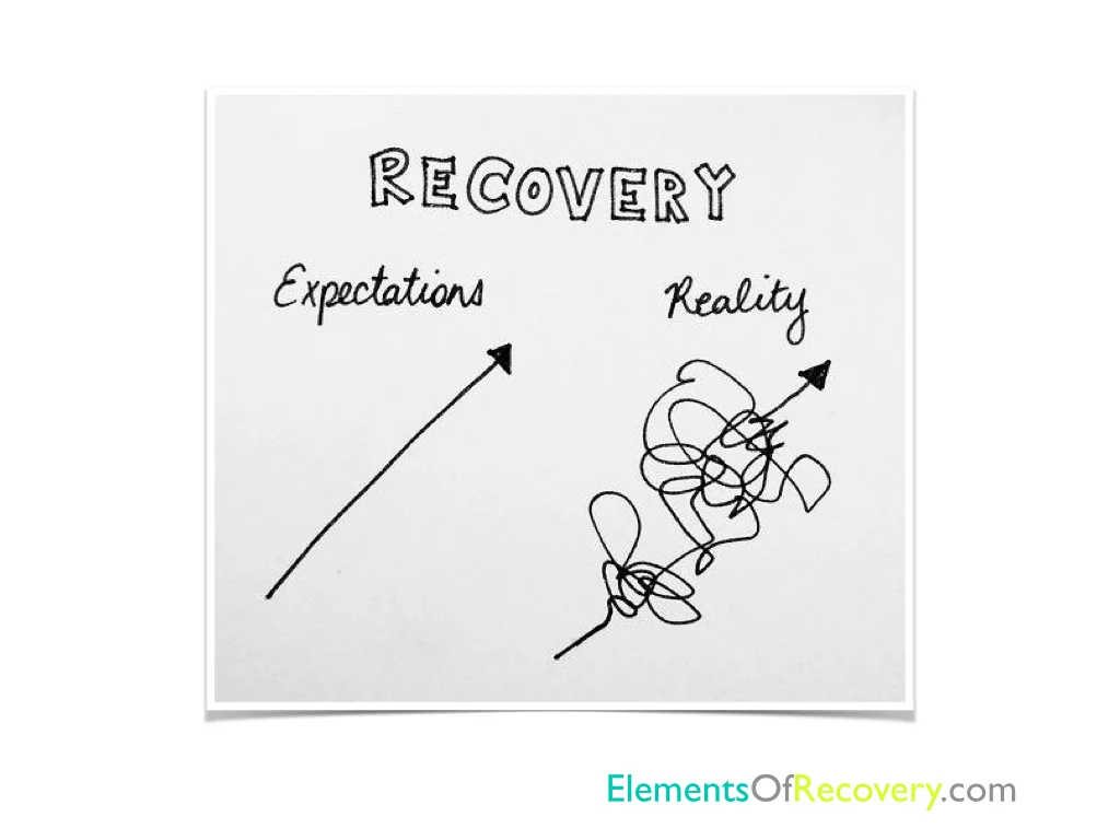 Recovery quotes.003.jpg