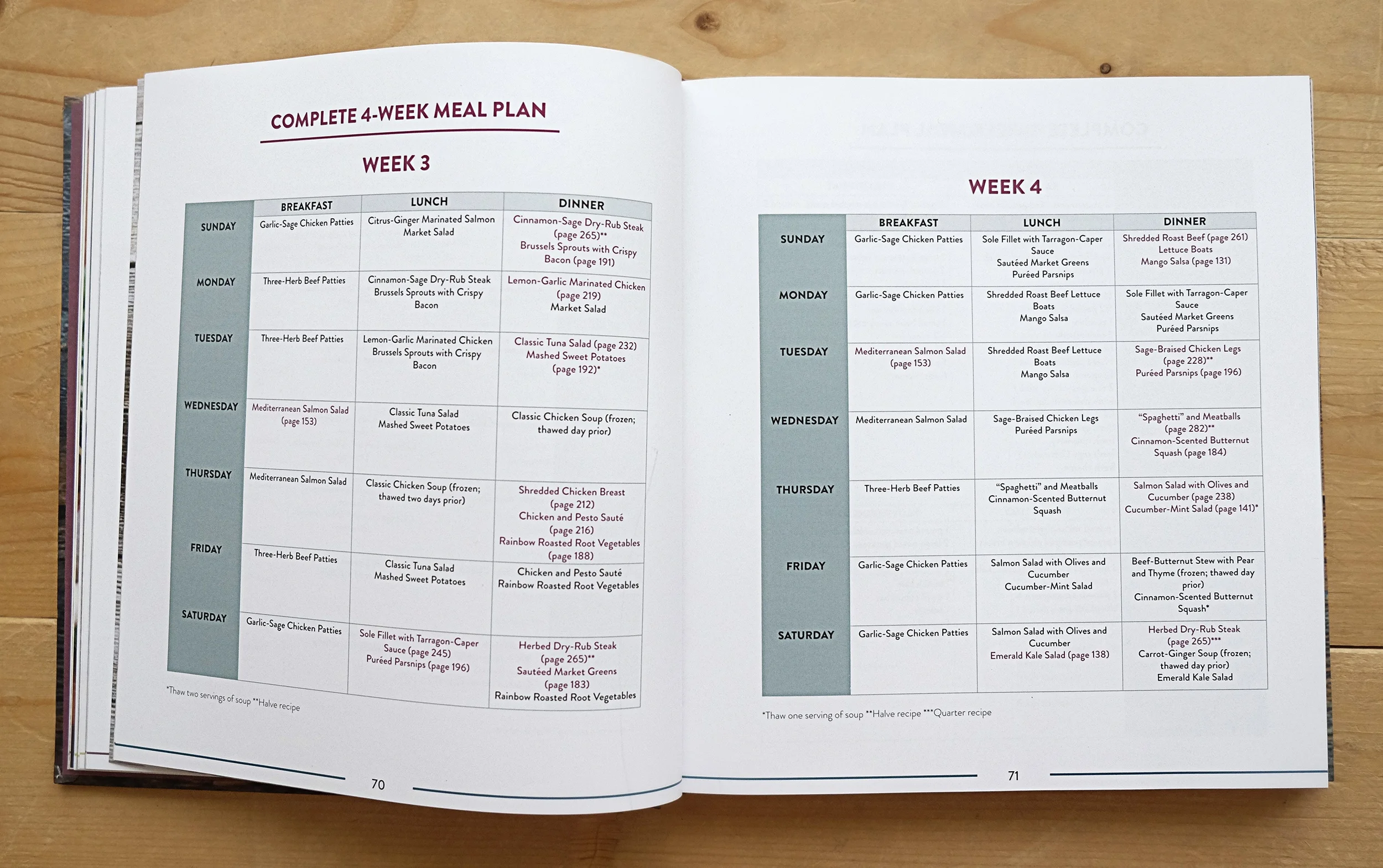 4 week plan 2.jpg