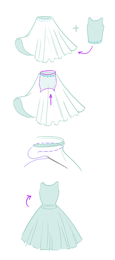 How to make... a super cute summer dress! — the DressYourDoll blog
