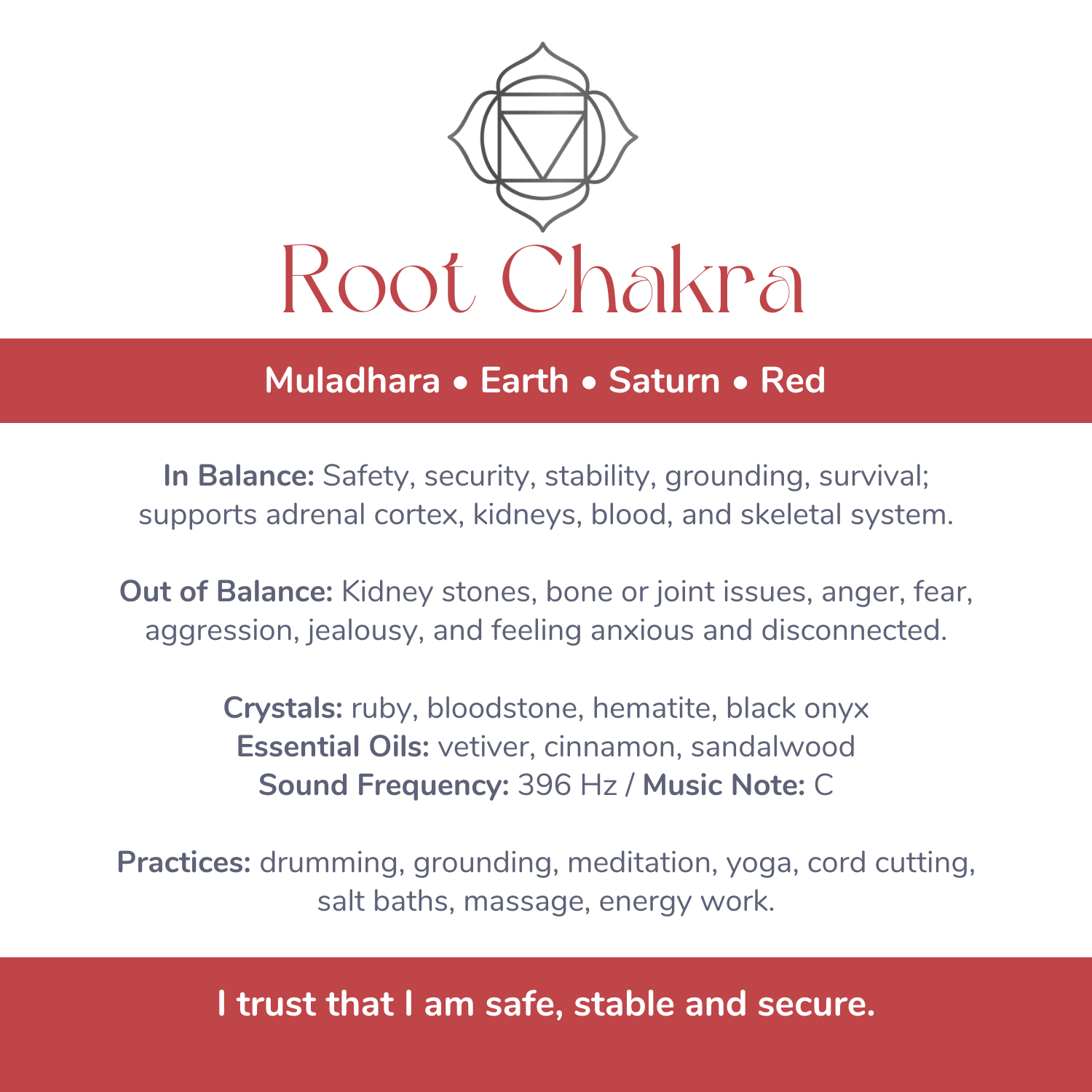 ❤️ Root Chakra (Muladhara)