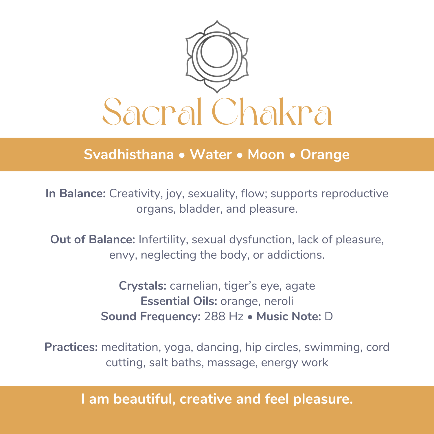 🧡 Sacral Chakra (Svadhisthana)