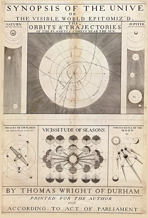 MACE-14 Universe 1 1742 Antique Celestial Maps.jpg