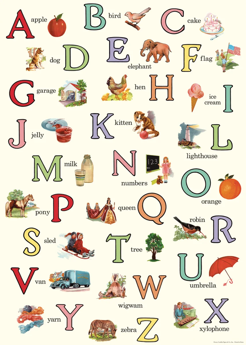 vintage-abc-alphabet-gift-wrap-museum-outlets.jpg