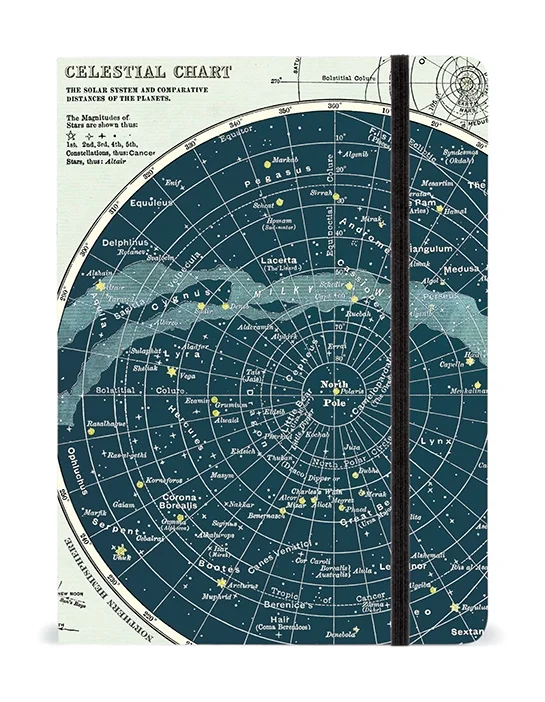 celestial-chart-journal-museum-outlets.jpg