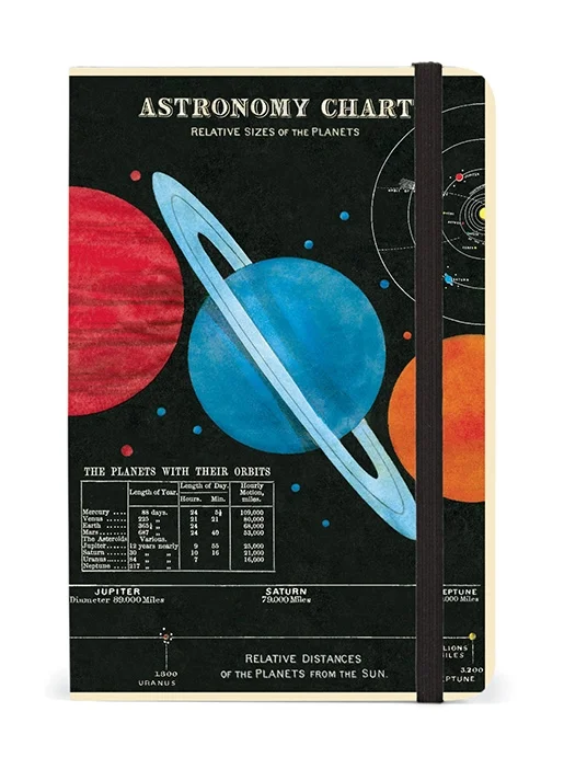 astronomy-small-pocket-journal-museum-outlets.jpg