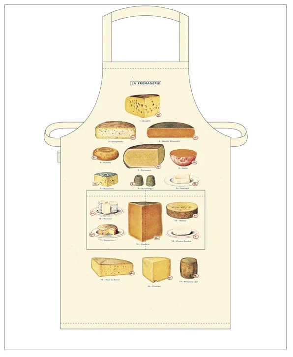 vintage-cheese-apron-museum-outlets.jpg