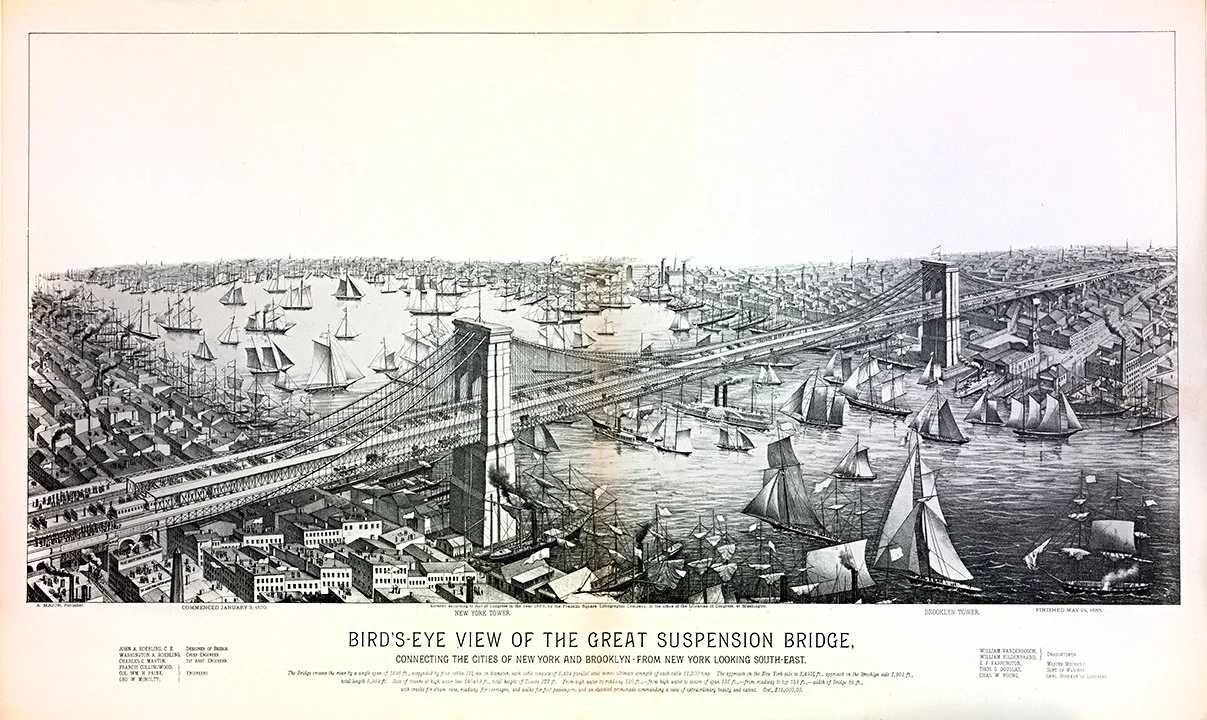 brooklyn-bridge-vintage-new-york-map-museum-outlets.jpg