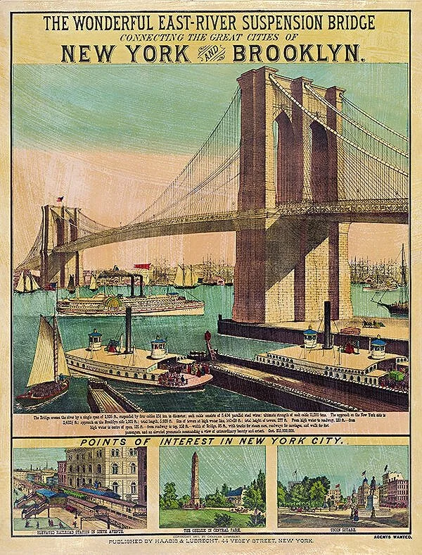 brooklyn-bridge-vintage-travel-p0ster-museum-outlets.jpg