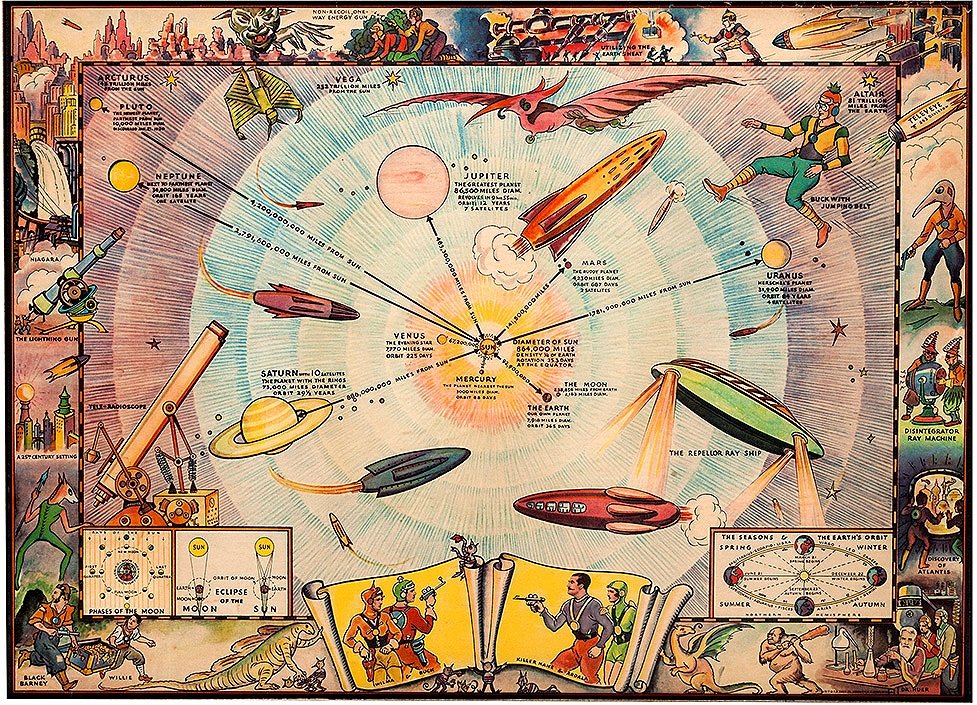 buck-rogers-solar-system-map-museum-outlets.jpg