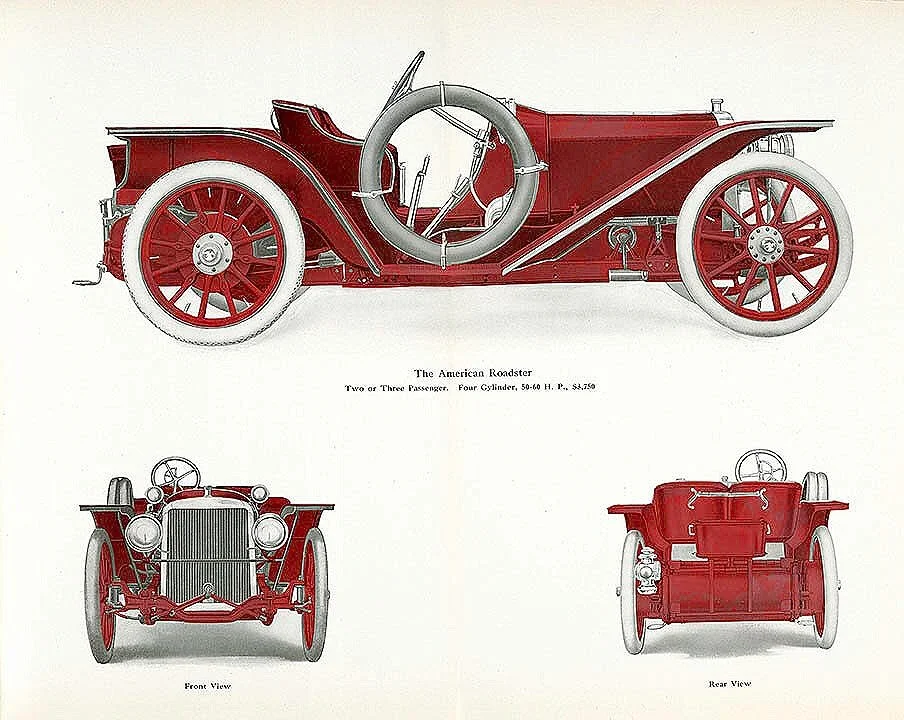 Red-American-Roadster-vintage-automobile-posster-museum-outlets.jpg