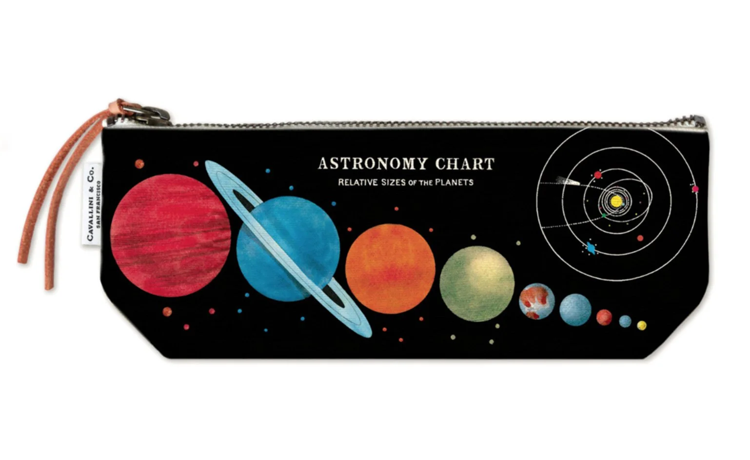 small-vintage-planets-astrology-canvas-cotton-pouch-totes-museum-outlets.jpg