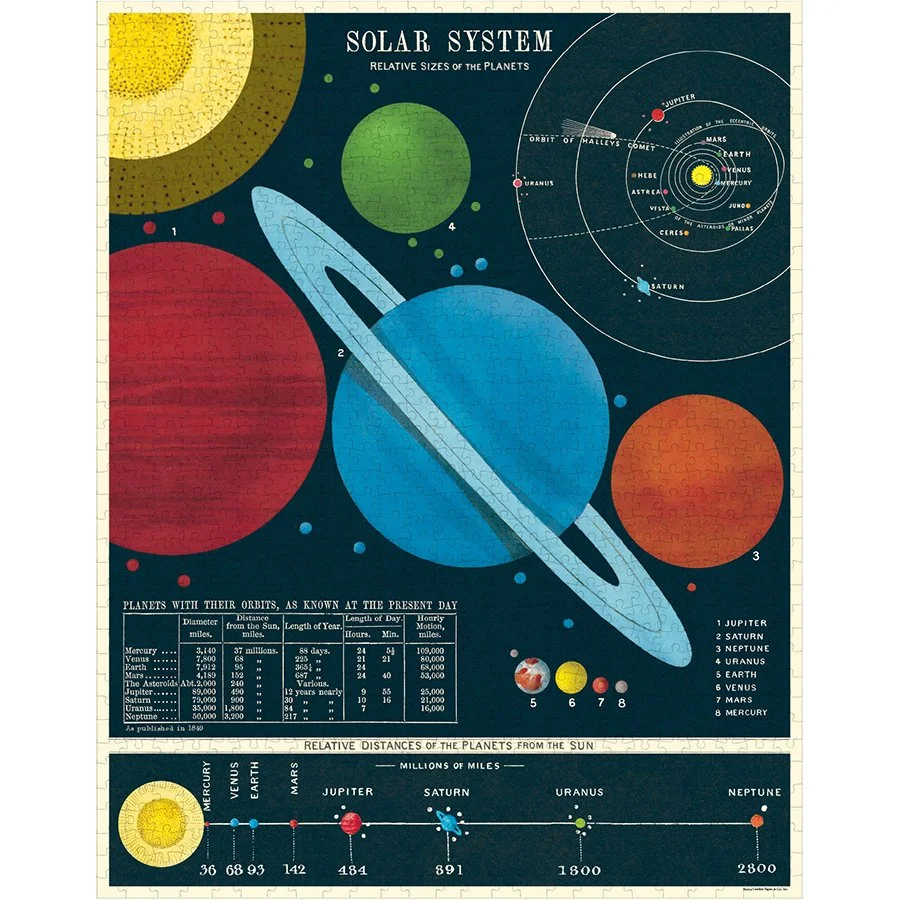 cavallini-solar-system-puzzle--museum-outlets.jpg