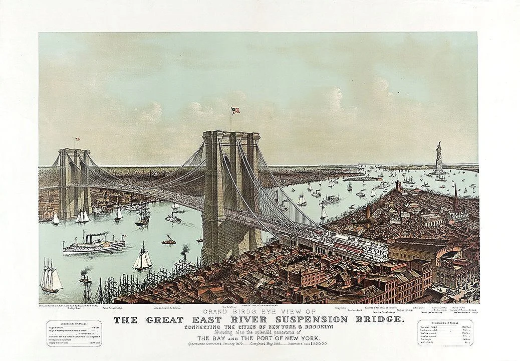 vintage brooklyn bridge - east river bridge