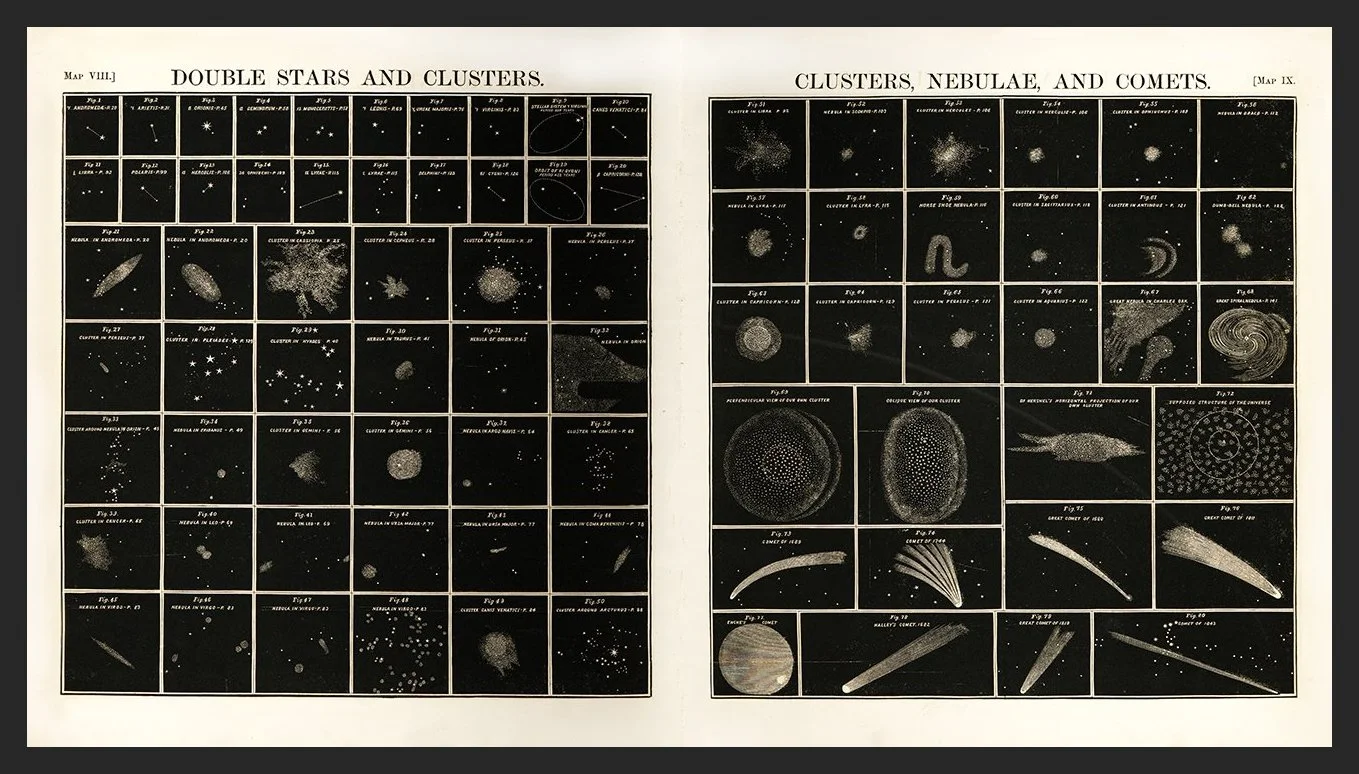 1859 Star Phenomenons Celestial Antique Map Print