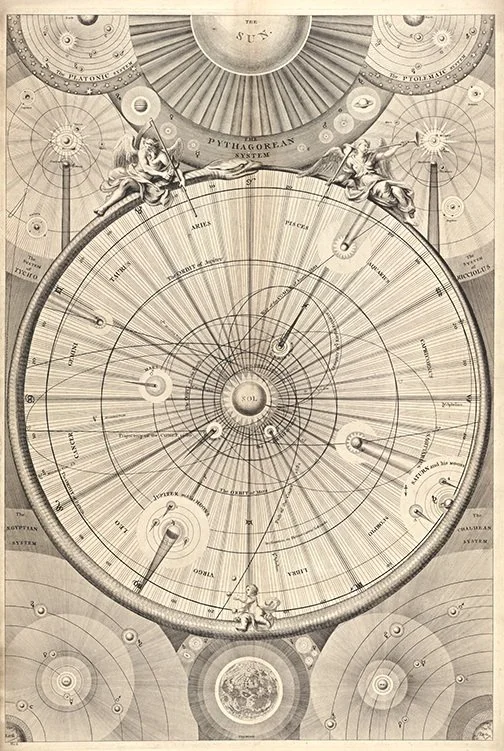 1742 universe celestial antique map print