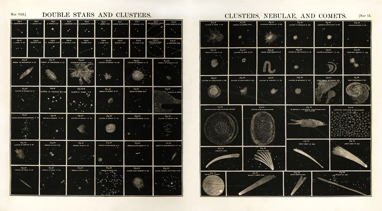 1859 Star Phenomenons Celestial Antique Map Print