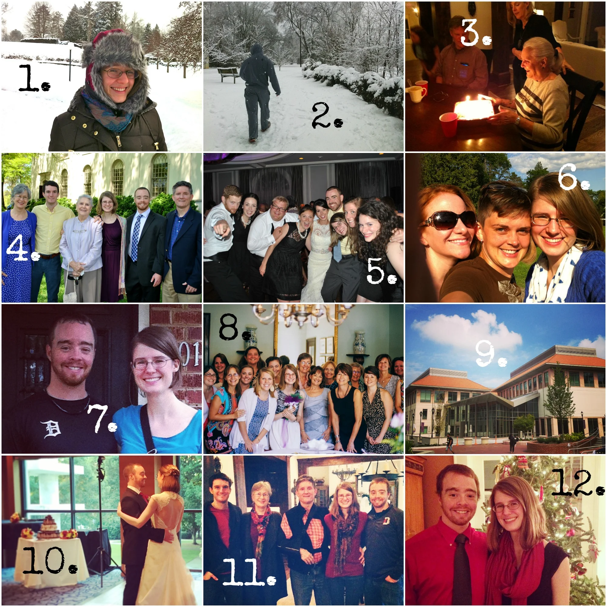 Revisiting 2014: My end-of-year personal summit.