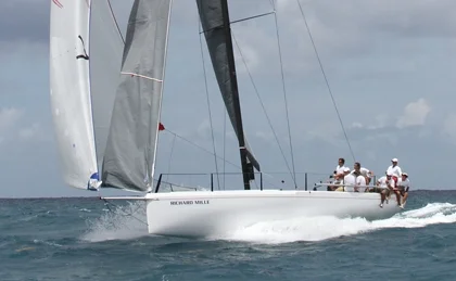 Indecision HPR40