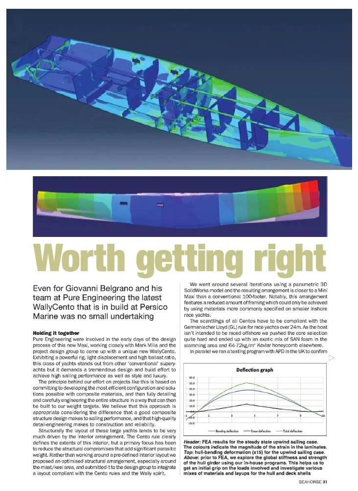 Seahorse Magazine May 2016 - Wally Cento