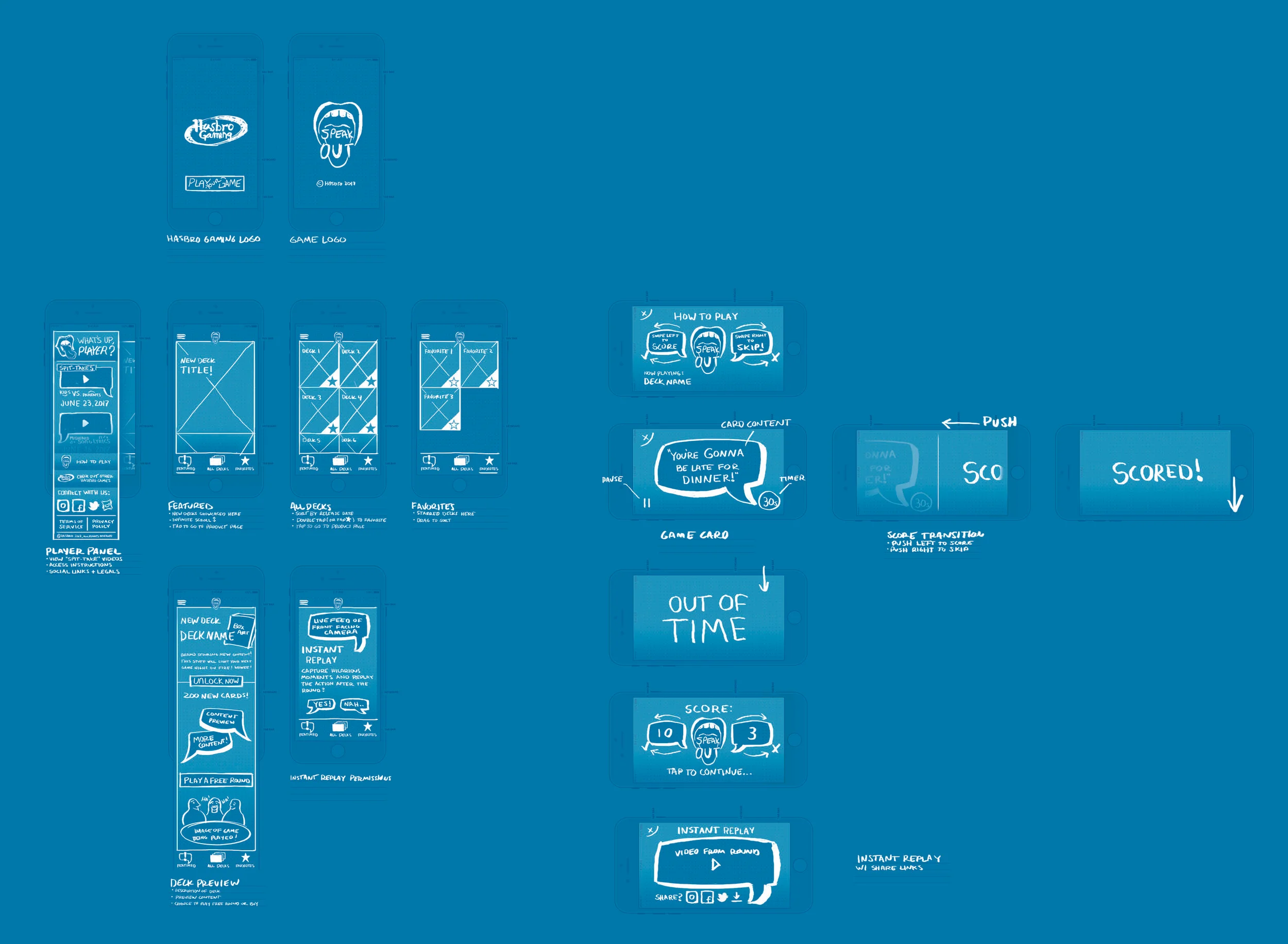 Speakout Wireframe POSTER-01.jpg
