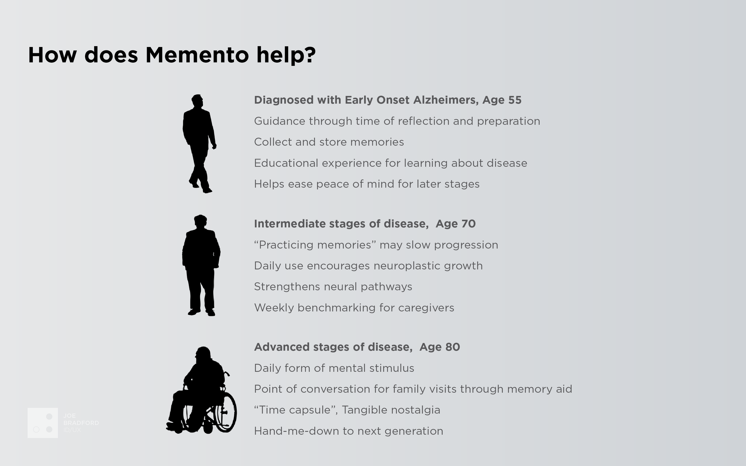 Memento Content v2-11.png