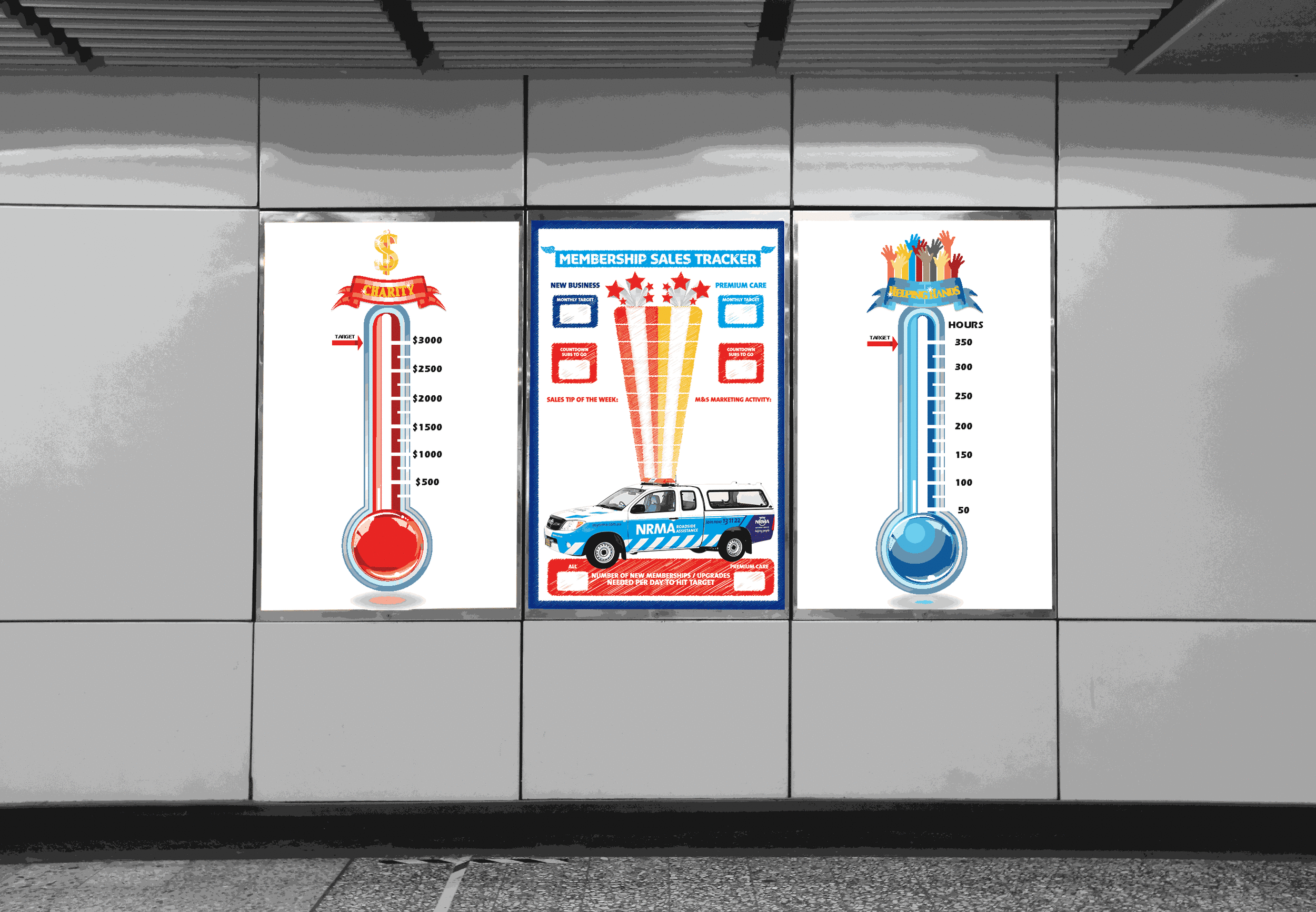 Westpac Fundraising Thermometers & NRMA Sales Trackers