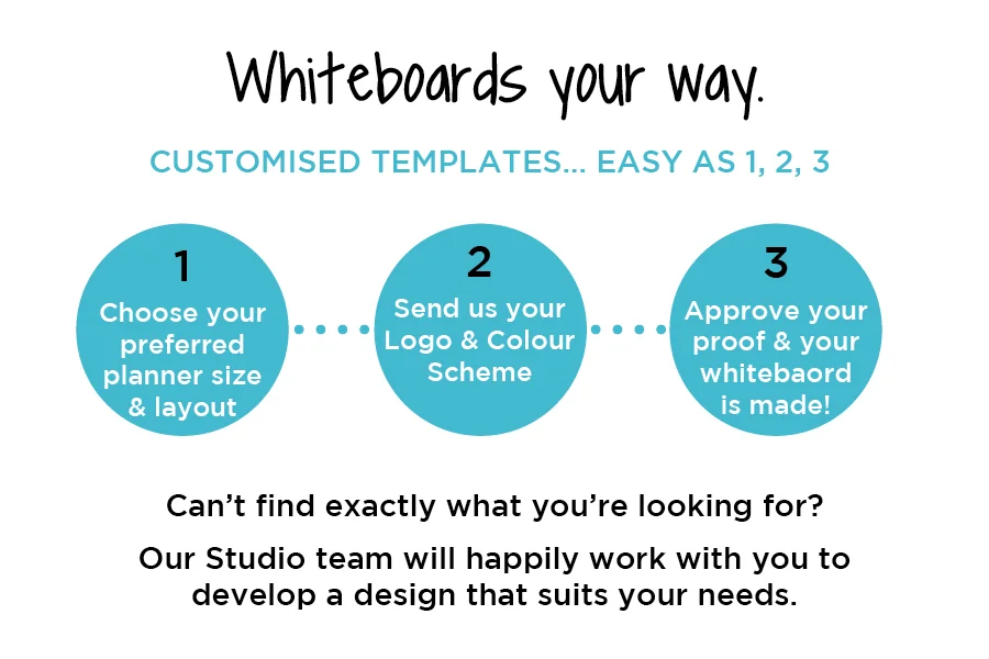 Whiteboard Calendars and Planners — Branded Whiteboards