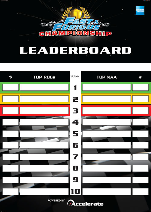 AMEX Fast & Furious Championship