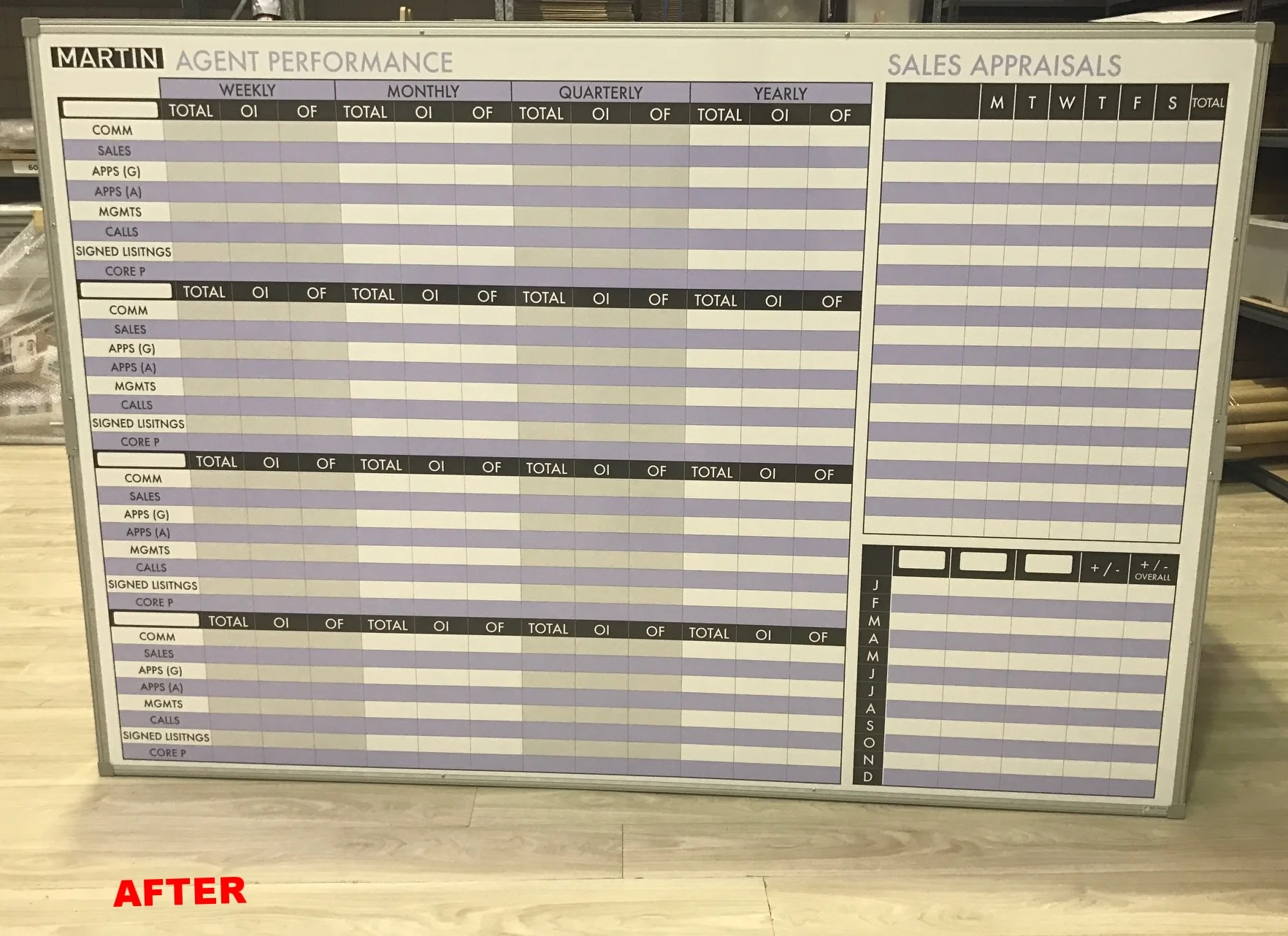 Martin Property Agent Performance Board - Board #1 in Set of 6 kinds