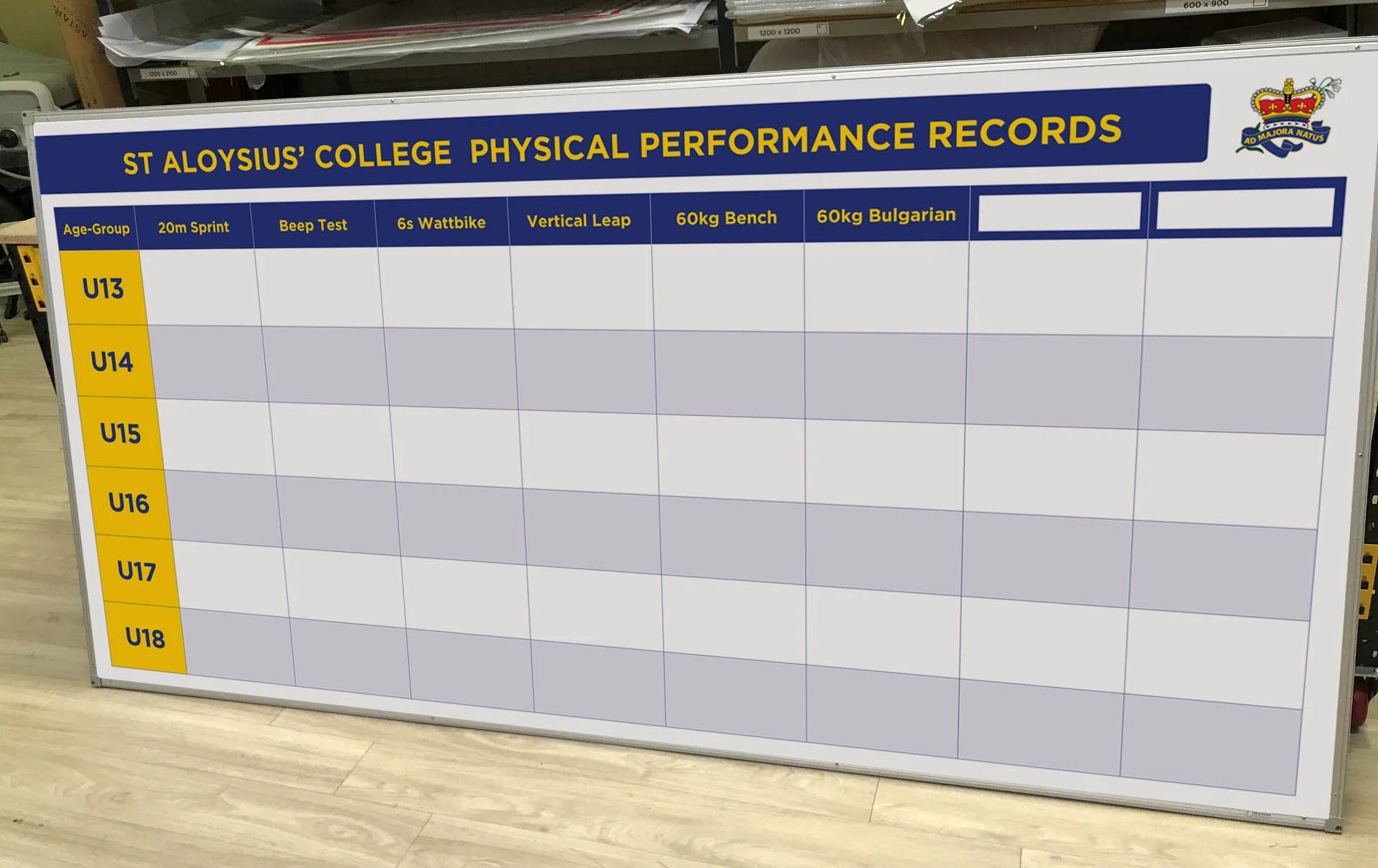 Blog — Branded Whiteboards