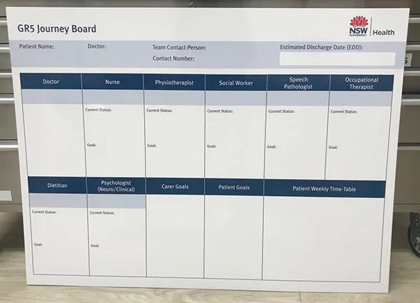 Health NSW JourneyBoards.jpg