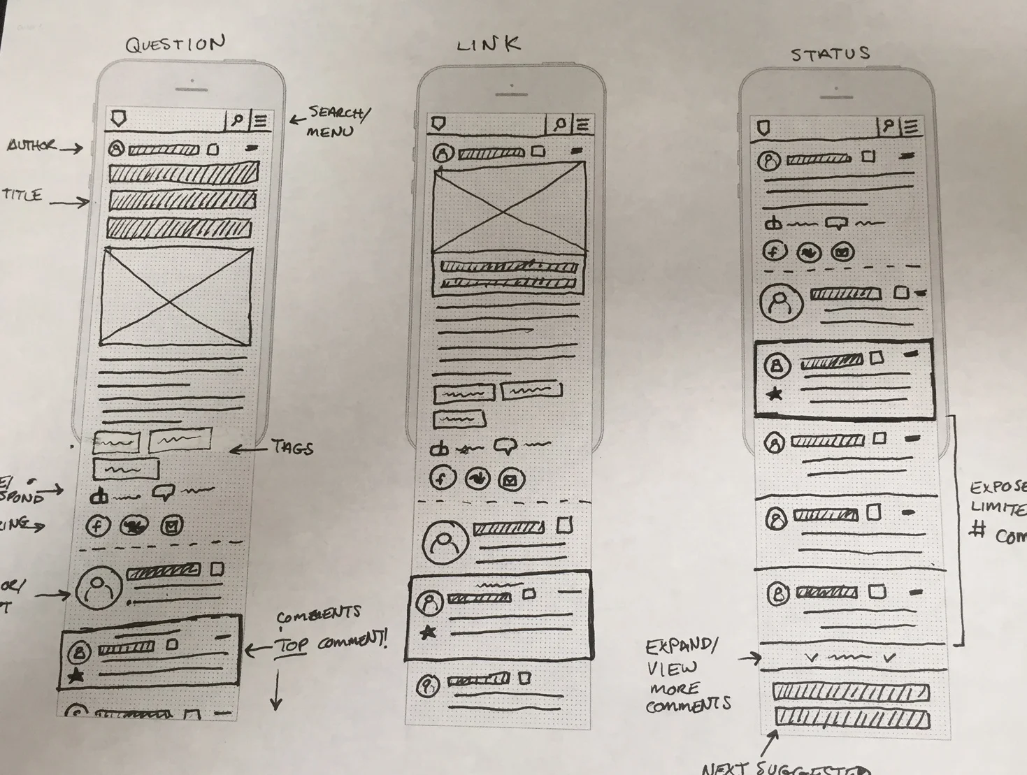 annotated_wireframe.png
