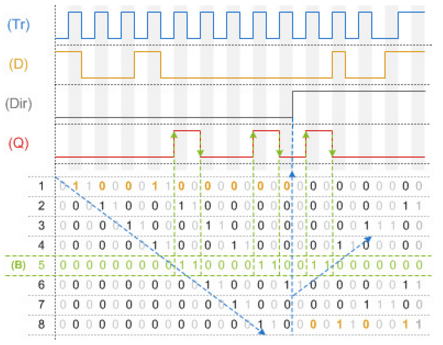 shift register.PNG