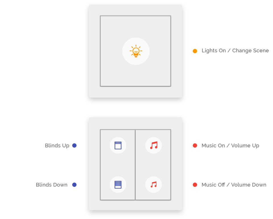 EN_Graphics_the_switch_standard_single_click_non_touch (1).png