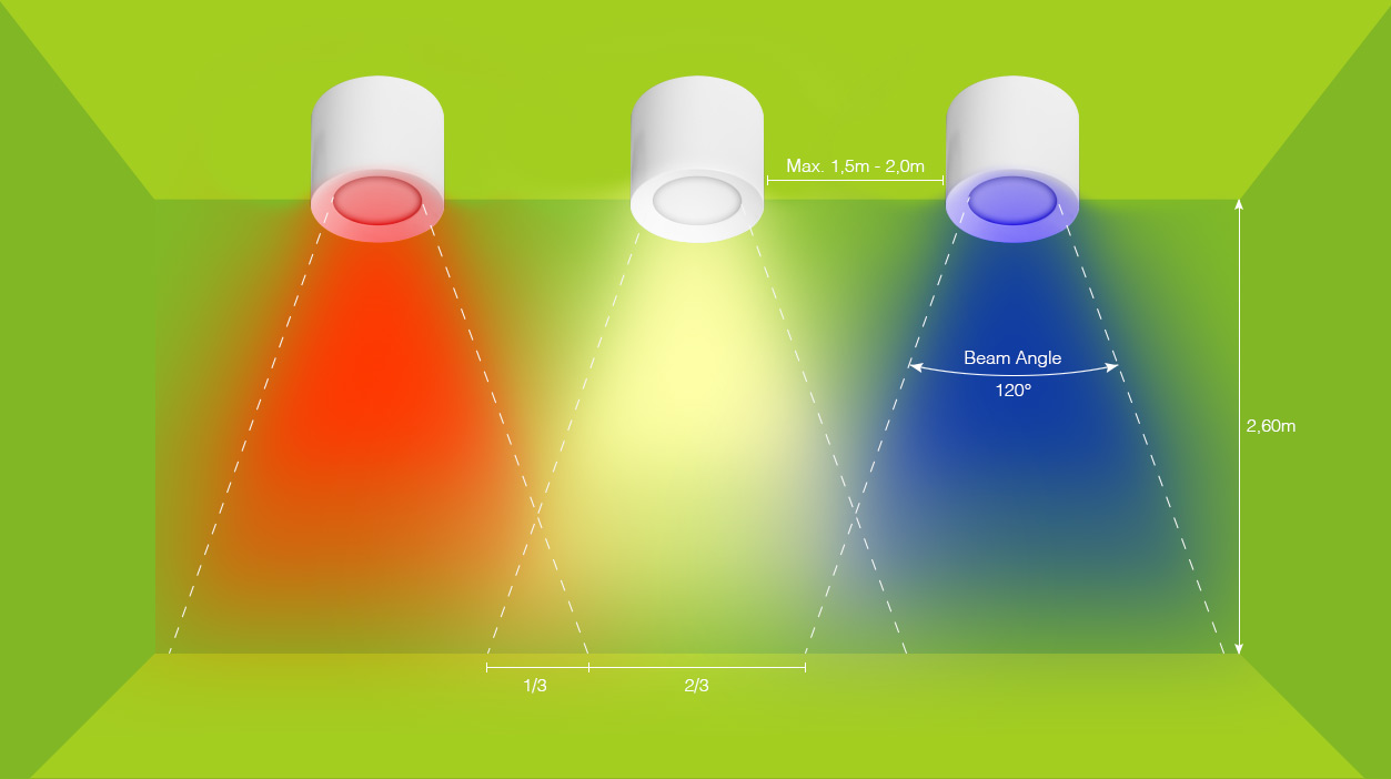 Lightbeam-LED-Ceiling-Spot-RGBW_ENG.jpg