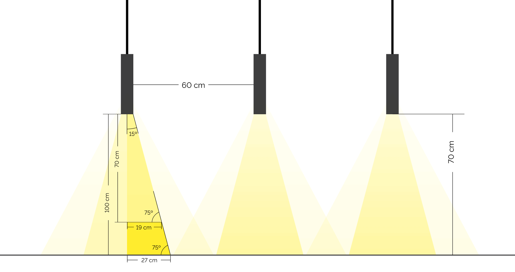lichtkegel.png