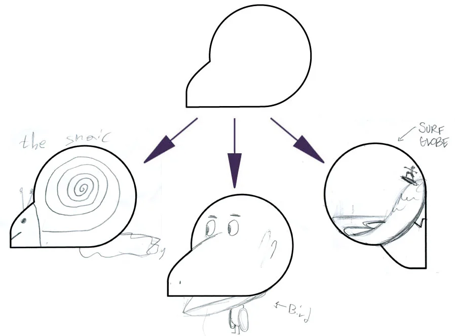 ANNA's ON LEFT (THE SNAIL), ELLIOT's CENTER (BIRD), AMY's ON RIGHT (SURF GLOBE. There has to be an alternative to snow)