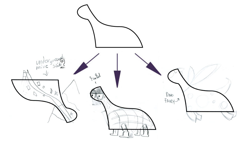 ANNA's ON LEFT (UNDERGROUND MINE SLIDE), ELLIOT's CENTER (TURTLE), AMY's ON RIGHT (DINO FAIRY)