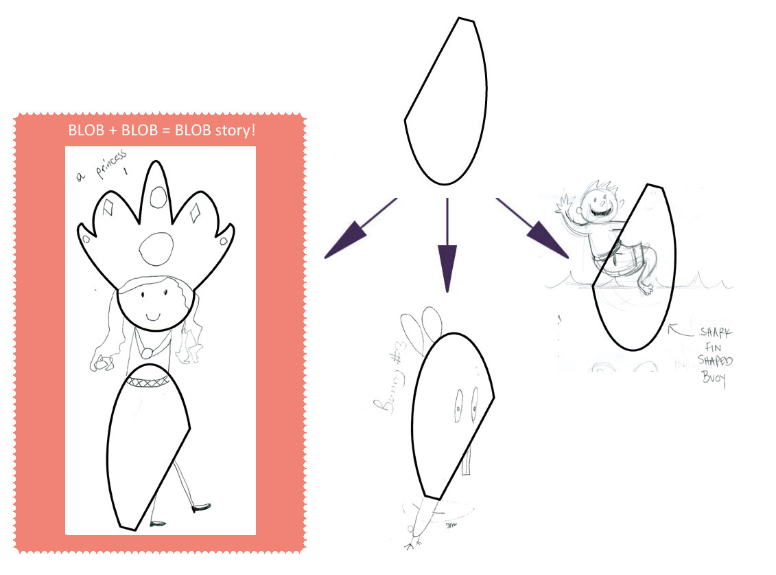 LEFT (PRINCESS), CENTER (BUNNY #3), AMY's ON RIGHT (SHARK FIN SHAPED BUOY)