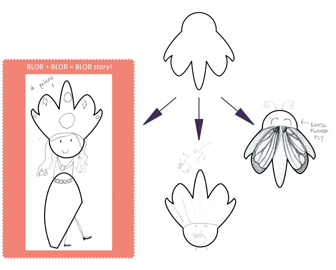 LEFT (PRINCESS), CENTER (HAWAIIAN HAT GUY), AMY's ON RIGHT (EXOTIC FLOWER FLY)