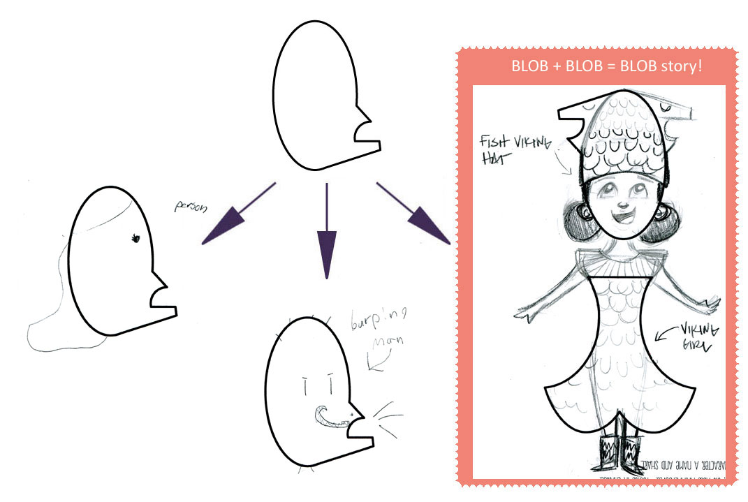 LEFT (PERSON), CENTER (BURPING MAN), AMY's ON RIGHT (FISH VIKING HAT)
