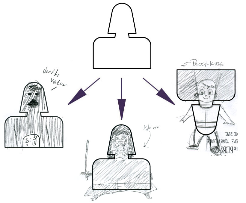 LEFT (DARTH VADER), CENTER (STAR WAR'S KYLO REN), AMY's ON RIGHT (BLOCK KIDS)