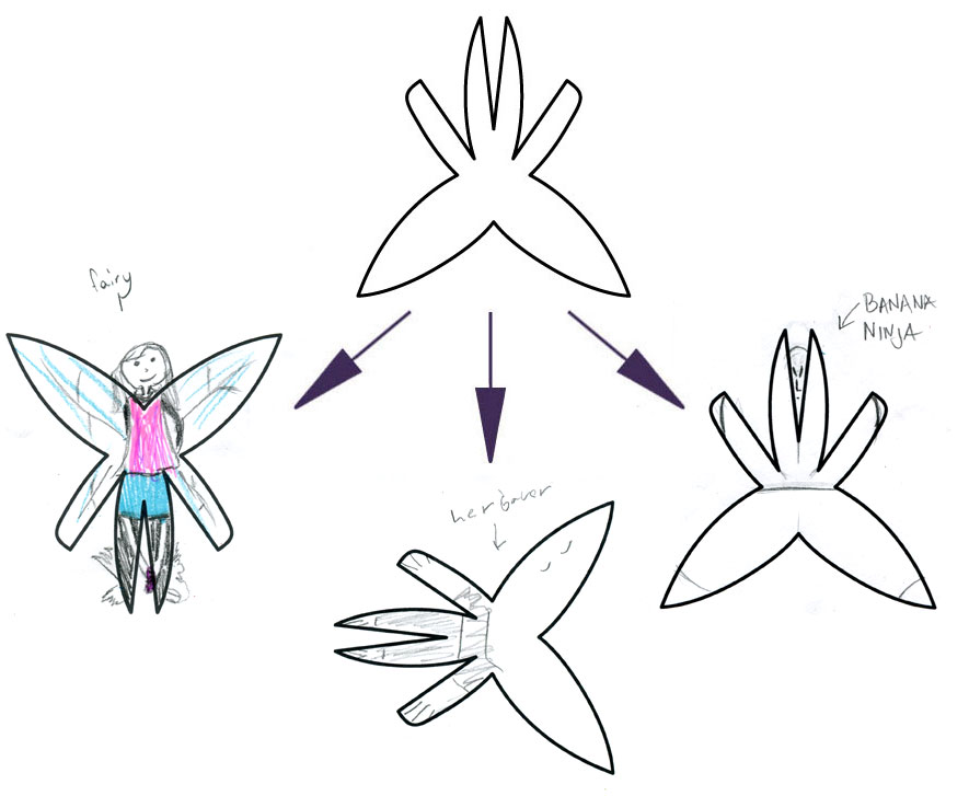 LEFT (FAIRY), CENTER (HERB OVOR), AMY's ON RIGHT (BANANA NINJA, JOB: KEEPING YOUR LUNCH BOXES SAFE)