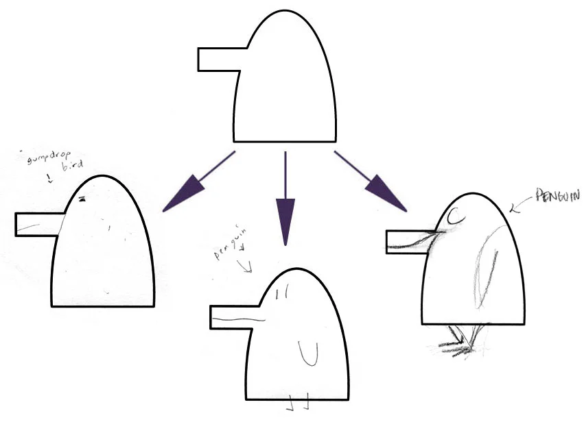 LEFT (GUMDROP BIRD), CENTER (PENGUIN), AMY's ON RIGHT (PENGUIN)