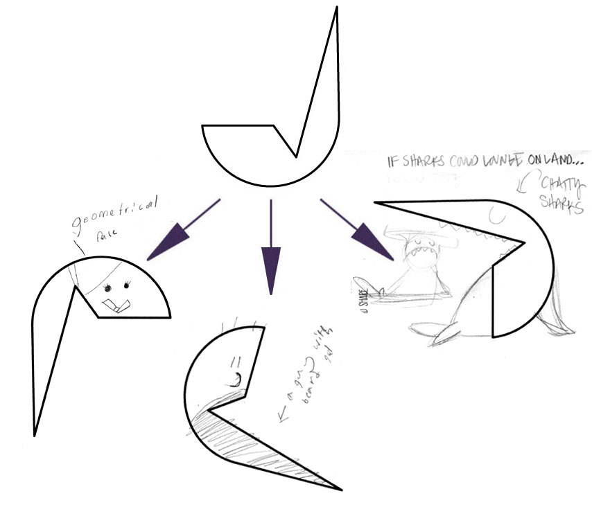 LEFT (GEOMETRICAL FACE), CENTER (A GUY WITH BEARD GEL), AMY's ON RIGHT (IF SHARKS COULD LOUNGE ON LAND...THEY MIGHT BE CHATTY SHARKS!)