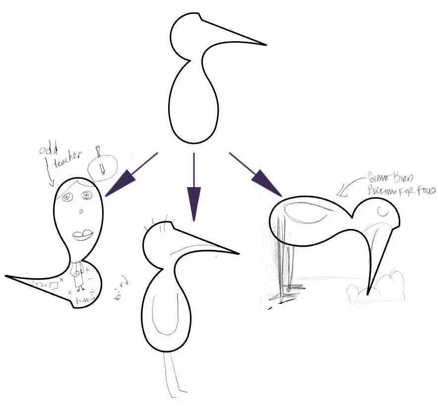 LEFT (ODD TEACHER), CENTER (BIRD), AMY's ON RIGHT (GIANT BIRD PECKING FOR FOOD)
