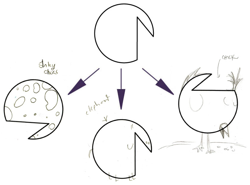 LEFT (STINKY CHEESE), CENTER (ELEPHANT), AMY's ON RIGHT (CHICK)