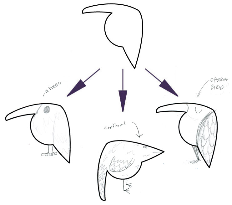 LEFT (A TOUCAN), CENTER (CARDINAL), AMY's ON RIGHT (OPERA BIRD)