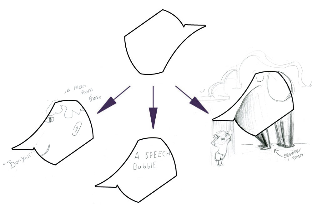 LEFT (A MAN FROM FRANCE), CENTER (A SPEECH BUBBLE), AMY's ON RIGHT (SHOWER THING AT A CREATURE SPLASHPARK)