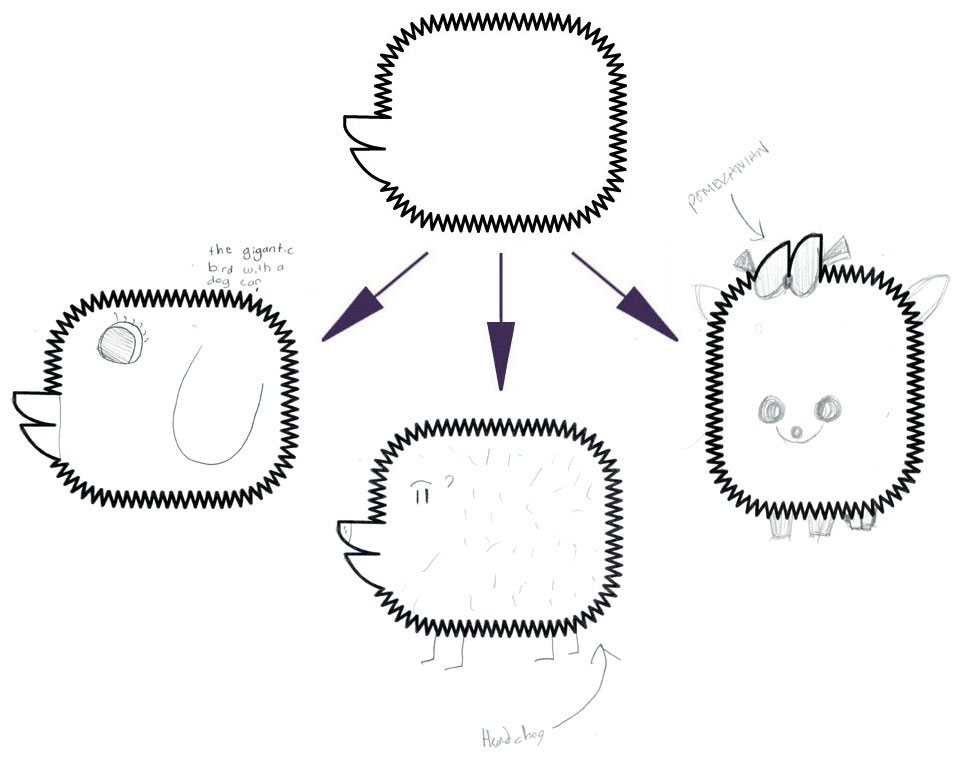 LEFT (THE GIGANTIC BIRD WITH A DOG EAR), CENTER (HEDGEHOG), AMY's ON RIGHT (POMERANIAN)